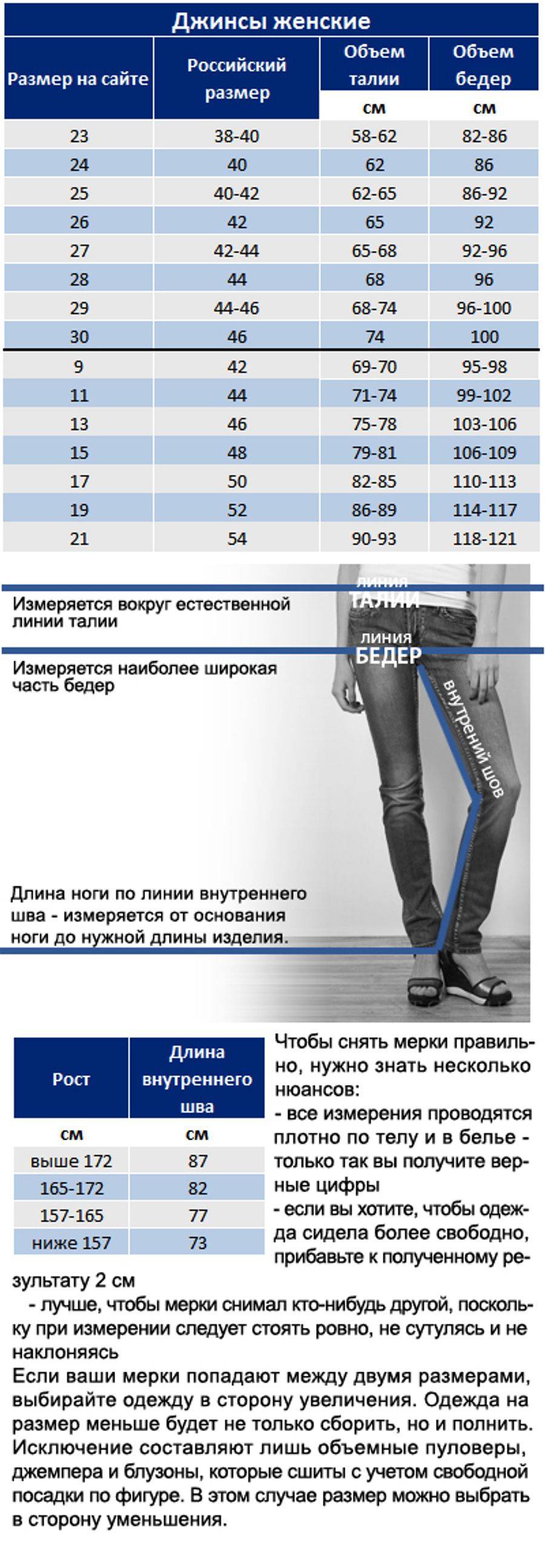 Размер джинсов женских: таблица, различия в маркировках