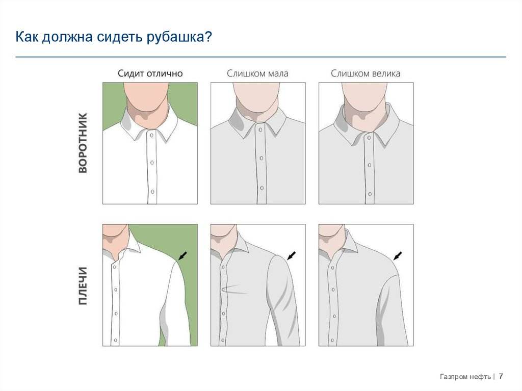 Как правильно подобрать, понять размер для мужской рубашки, таблица. как правильно подобрать, понять размер для мужской рубашки, таблица