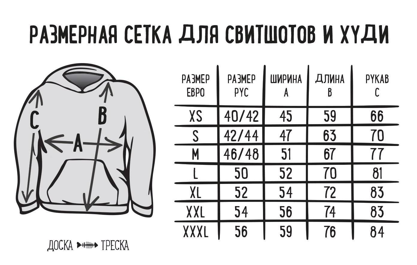 Размеры женских свитшотов: таблицы размеров и размерные сетки