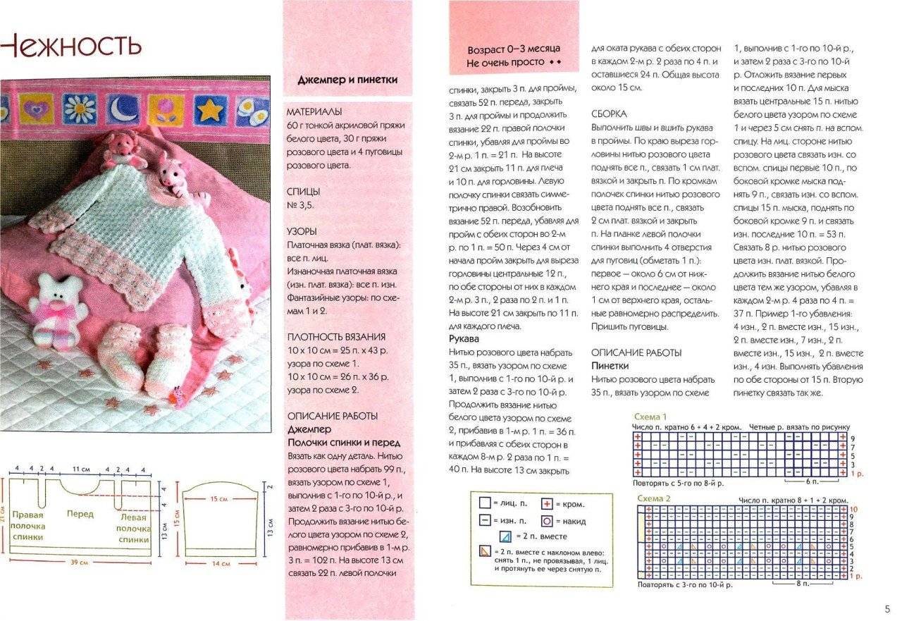 Вязаная одежда для кукол барби крючкои и спицами: схемы с описанием