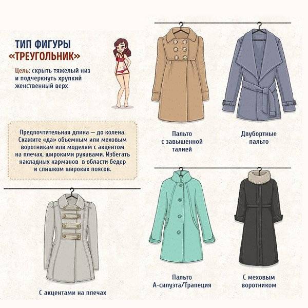 Пальто для женщин с разными типами фигуры | ladycharm.net - женский онлайн журнал