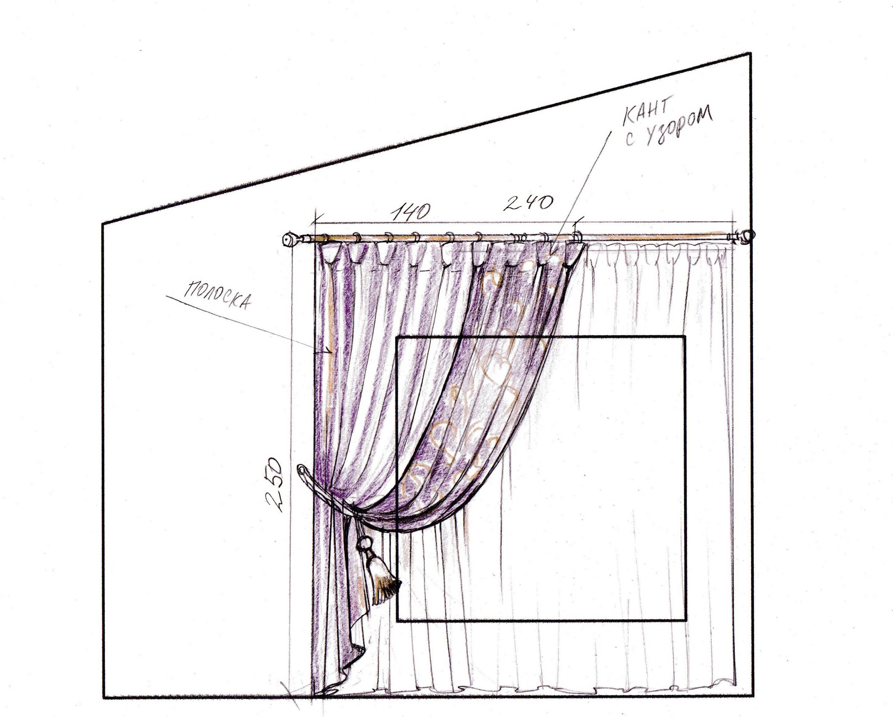 Тюль на окна: варианты оформления окон тюлем в разных помещениях (110 фото)