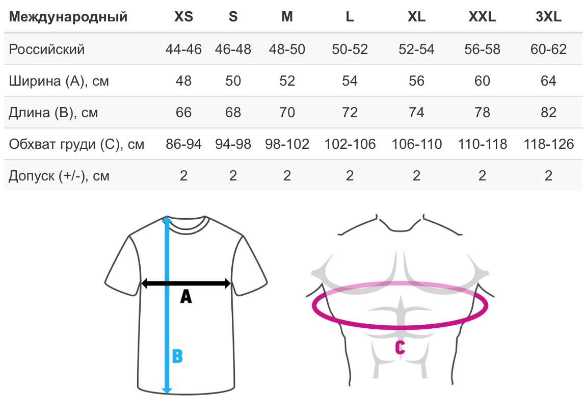 Размеры мужских маек: таблицы размеров и размерные сетки