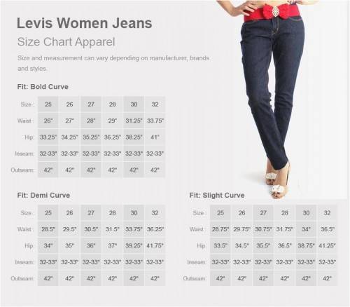 Levi's size chart jeans sizing for men , women and kids jeans
