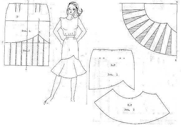 Волан на юбке: выкройка по спирали, на платье, как сшить и скроить