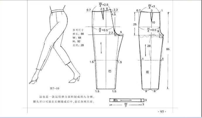 Как сшить брюки | последовательность пошива мужских и женских брюк