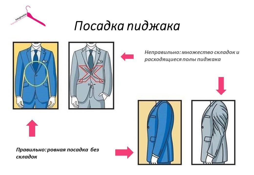 Как подобрать размер одежды мужчинам