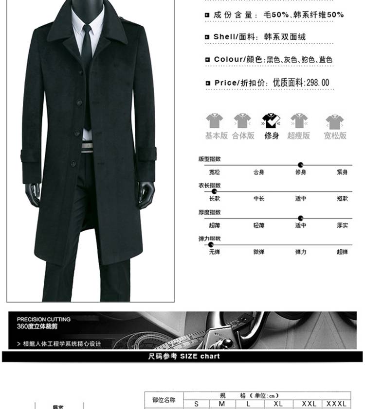 Современное мужское пальто - обзор фасонов и материалов