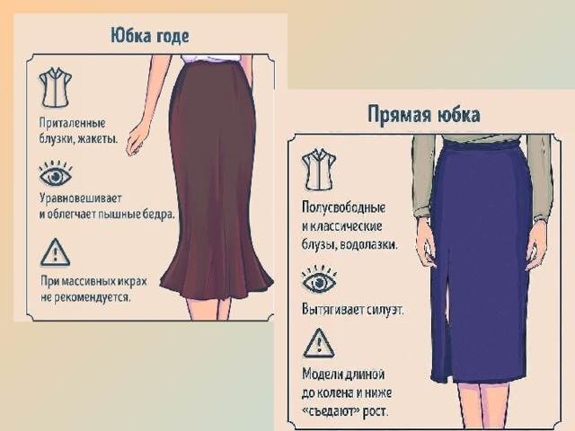 Как носить юбку миди и выглядеть стильно: модные образы