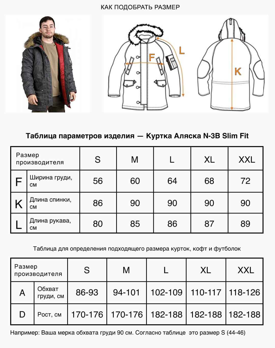 Размеры курток - таблицы размеров мужских и женских курток