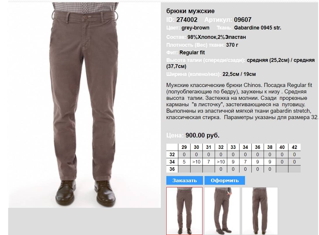 Виды и названия мужских брюк: подробная классификация с картинками