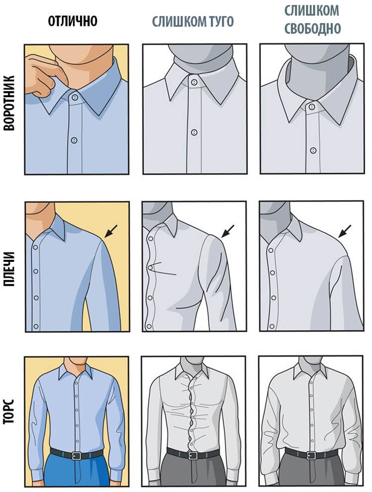 Размер мужских рубашек - таблица размеров