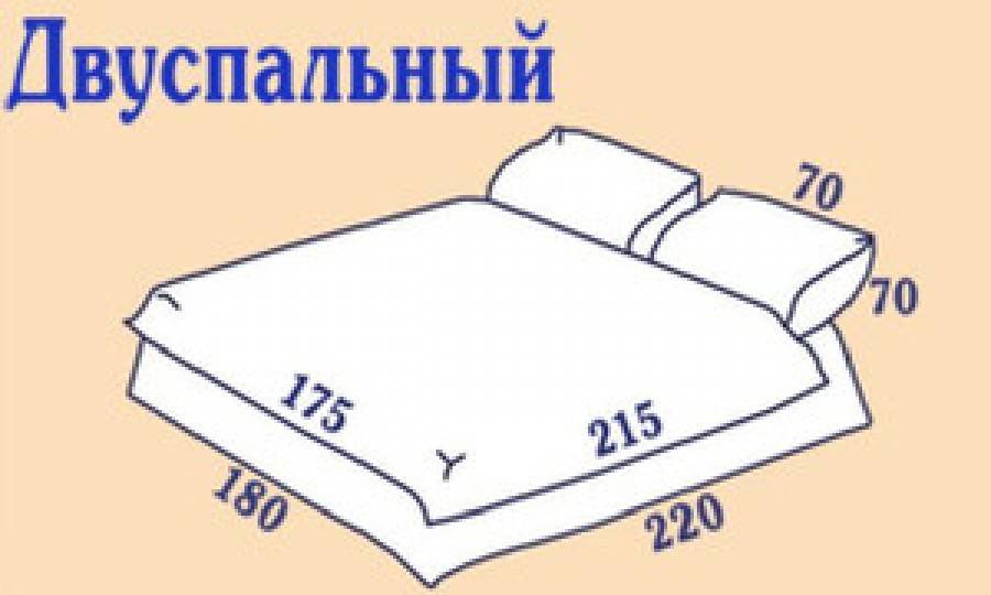 Какой пододеяльник выбрать на одеяло: таблица размеров 200 на 220, 172, 150 и 140х205
