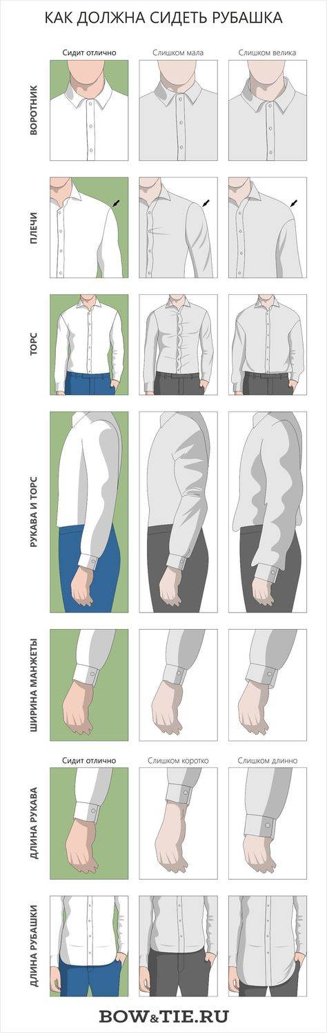Как определить свой размер одежды для покупки плаща или пальто