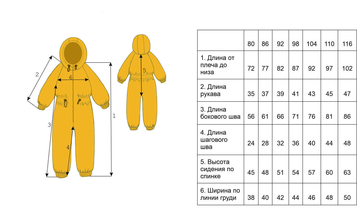 Размеры детских комбинезонов (таблица): для новорожденных, детей до 3-х лет, до 15-ти лет