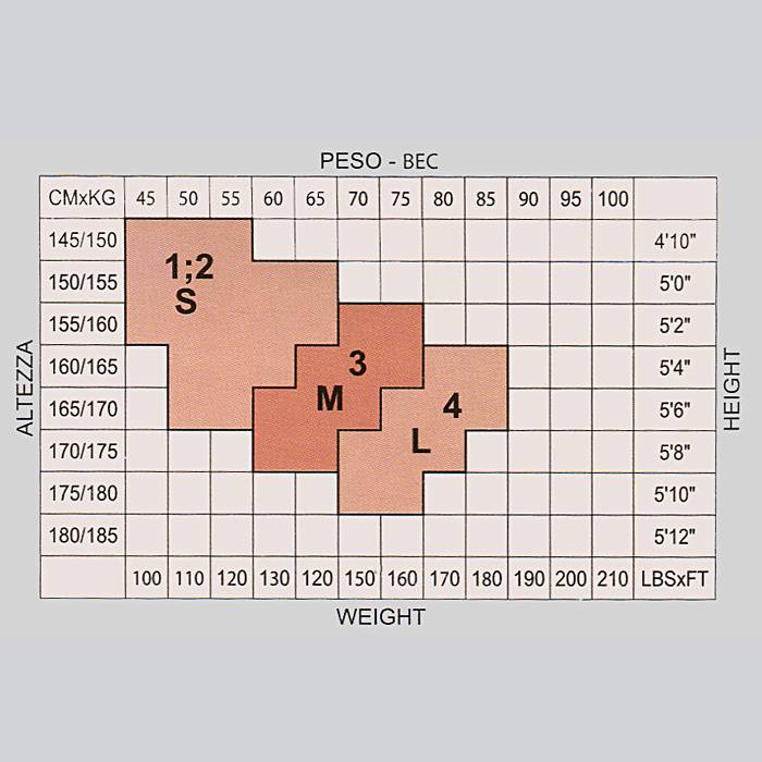 Размеры женских колготок — таблица, калькулятор подбора, правильный выбор