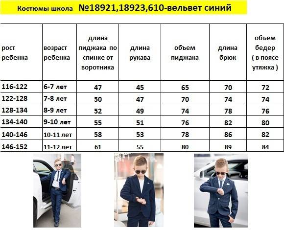 Как должен сидеть пиджак — руководство для мужчины, как выбрать правильный размер пиджака. | yepman.ru