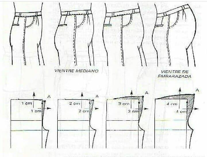 Выкройка основы мужских брюк по итальянской системе кроя