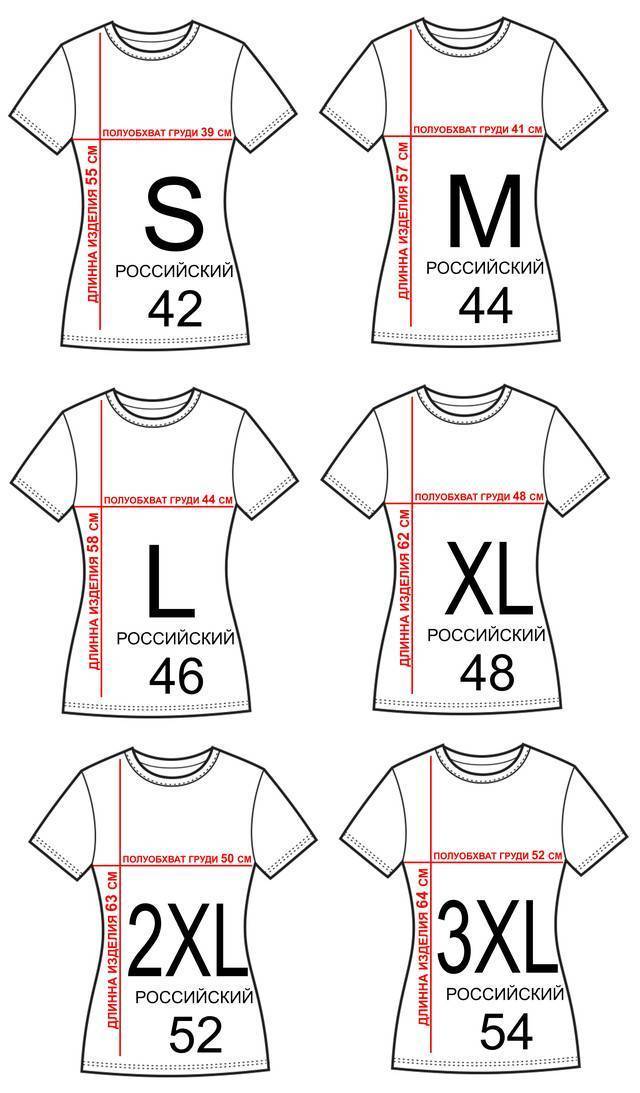 Размеры мужских футболок: таблица, калькулятор подбора и критерии выбора