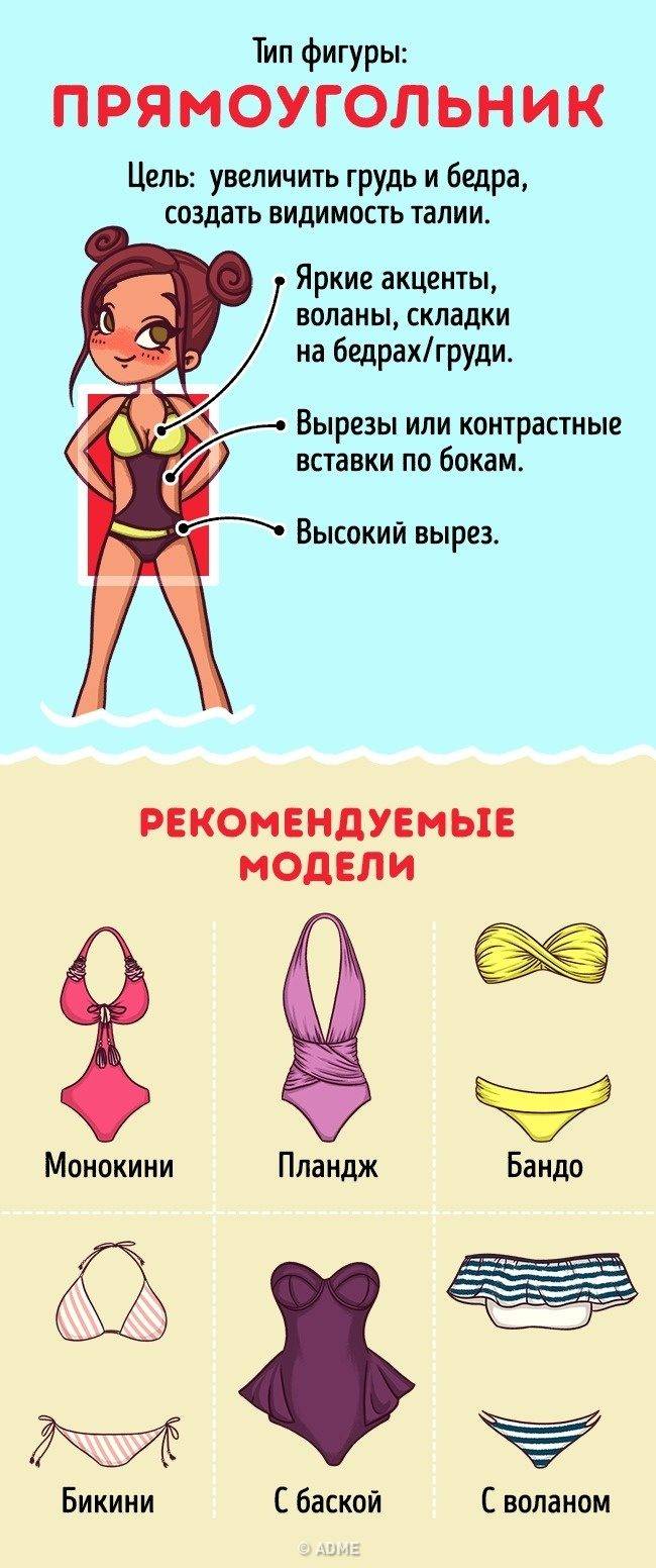 Как выбирать купальники, советы для женщин с разными типами фигуры