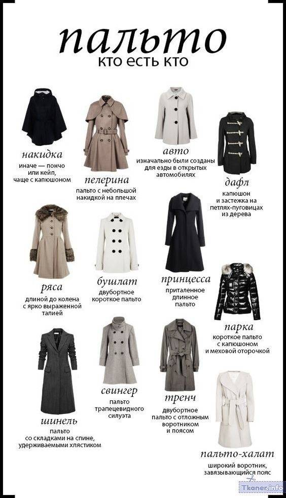 Как выбрать пальто?