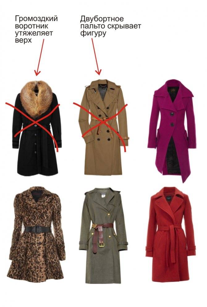 Как выбрать теплое  женское пальто на осень и зиму по составу