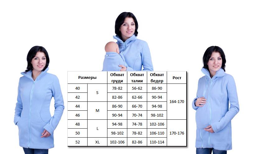 Одежда для беременных, какую выбрать, чтобы было красиво и безопасно