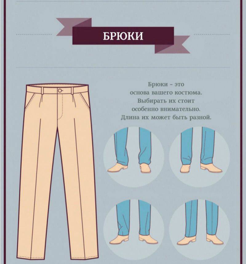 Как подобрать правильную длину мужских брюк