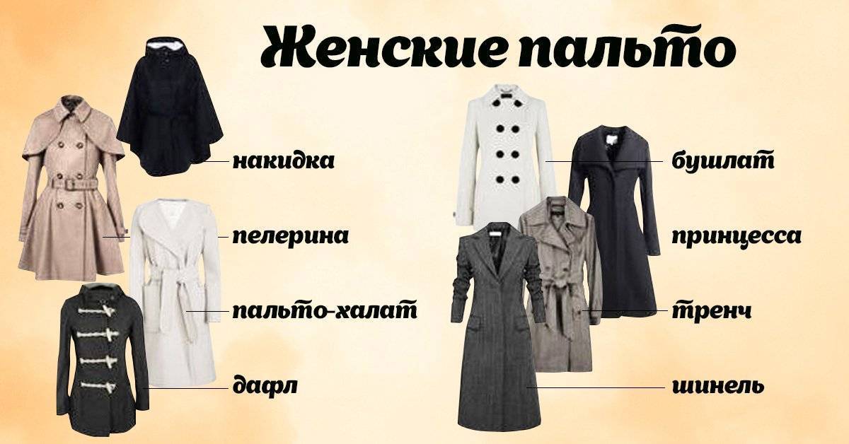 Обзор лучших моделей пальто от европейских и российских брендов с описанием характеристик
