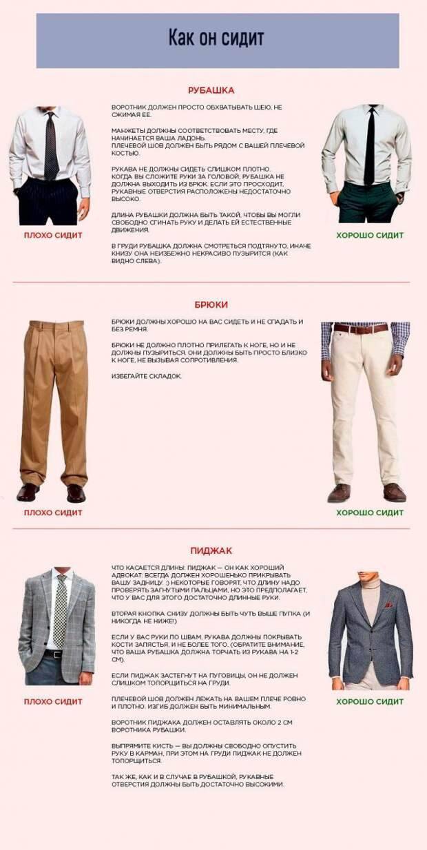 Как выбрать пиджак мужчине под джинсы или брюки