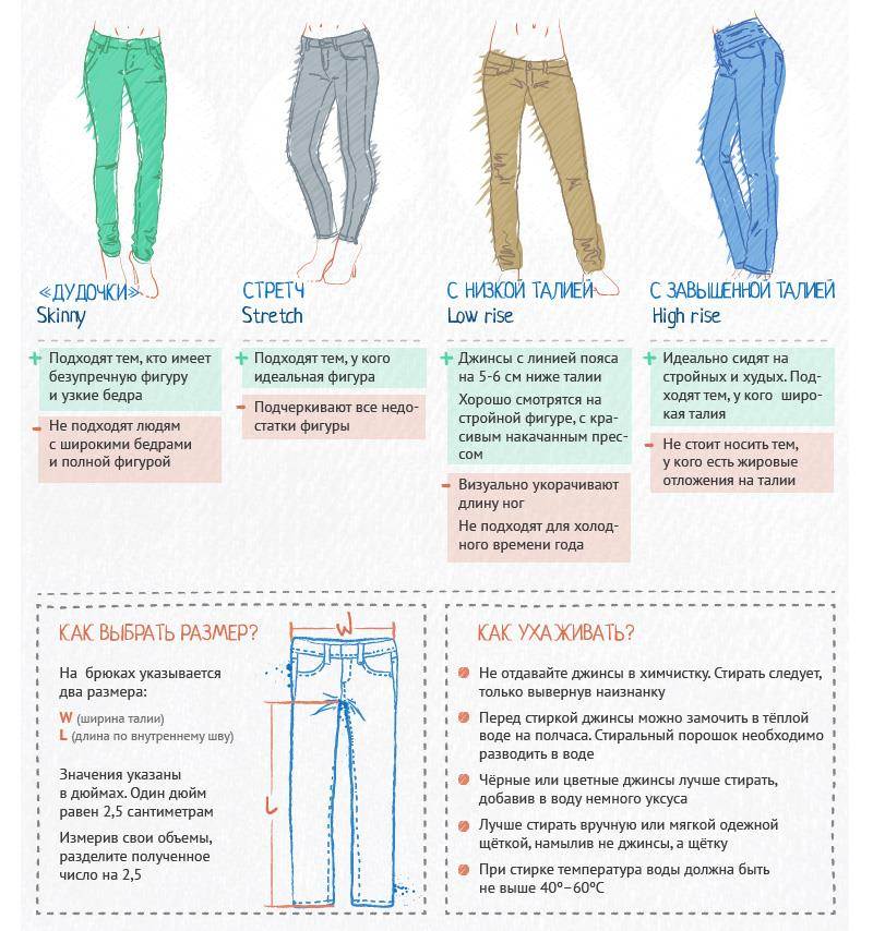 Женские классические джинсы – какая длина, как должны сидеть, цвет, обувь, прямые, с высокой и низкой посадкой