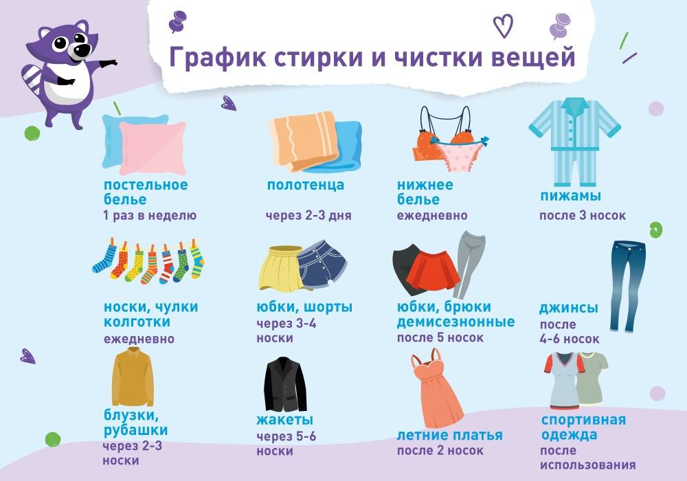 Стирка полотенце - как правильно стирать вручную и в стиральной машине | maritera.ru