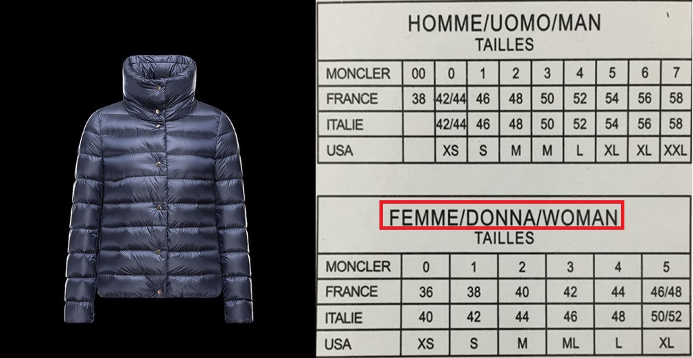 Видеогалерея. как выбрать зимнюю мужскую куртку: советы от производителя как правильно выбрать зимнюю куртку по размеру