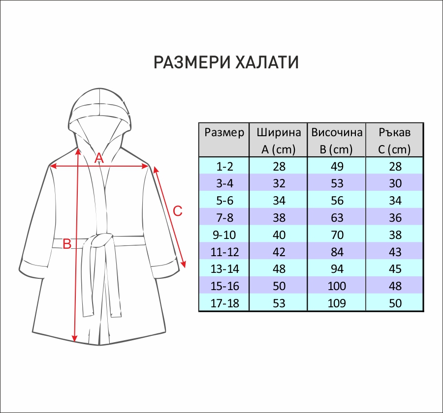 Как правильно выбрать халат по размеру