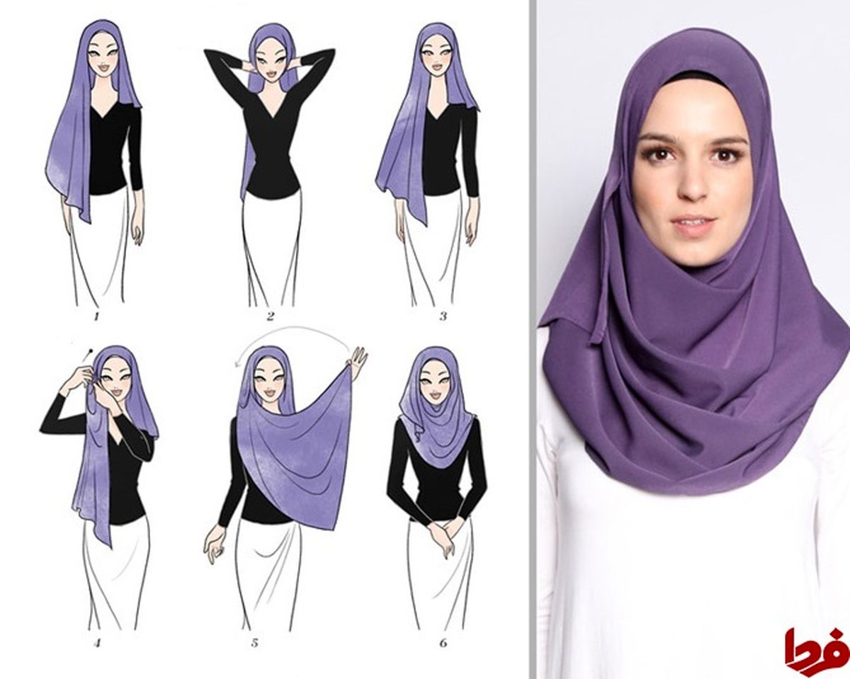 Косынка вместо хиджаба. в каких случаях мусульманка вправе ее надеть