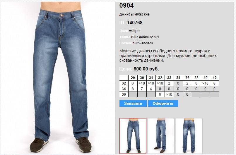 Какой длины должны быть джинсы (мужские и женские + разные виды)