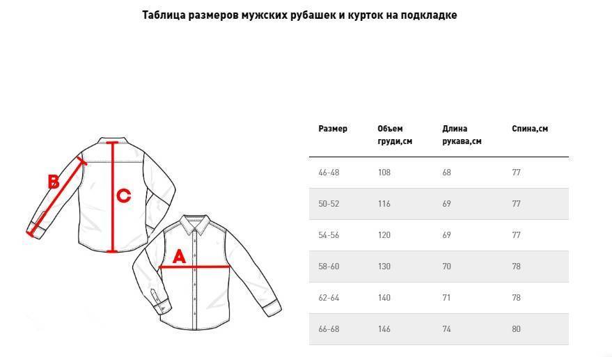 Размер мужских рубашек - таблица размеров