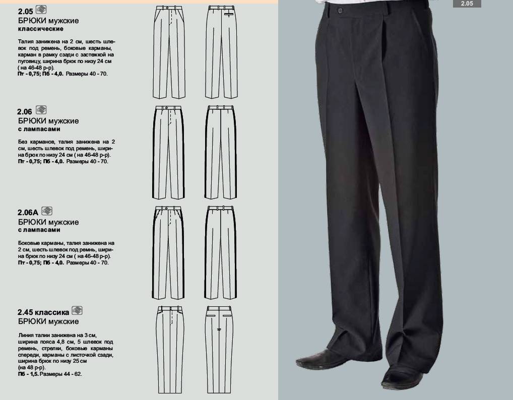 Мужские летние брюки: как выбрать и с чем носить?