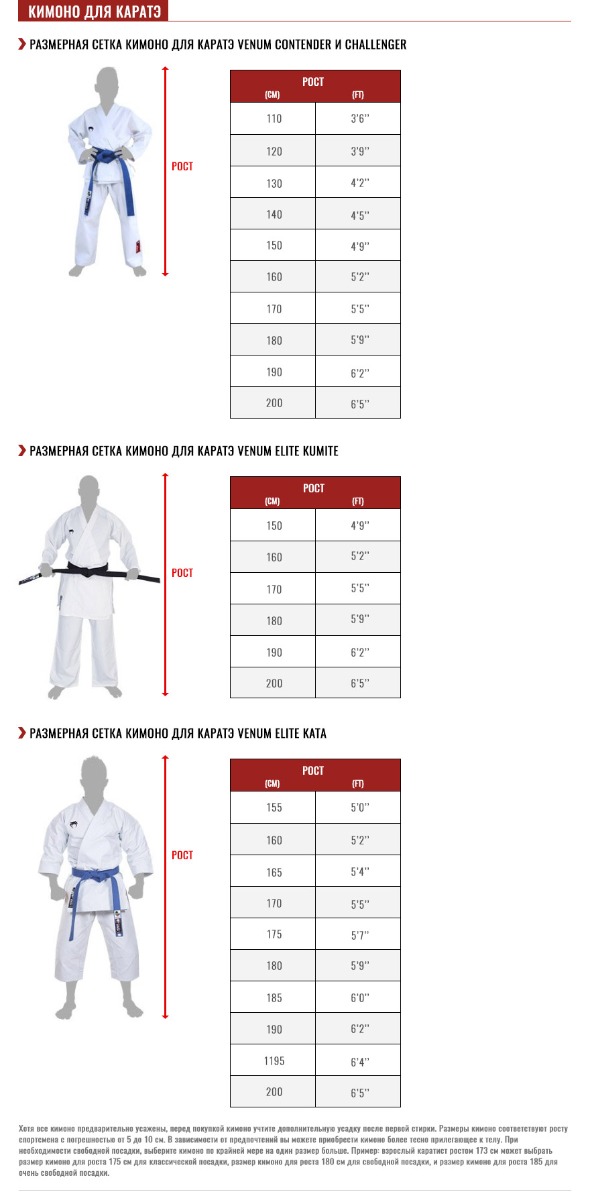 Как завязывать пояс на кимоно: правильные узлы для дзюдо, айкидо, каратэ и самбо