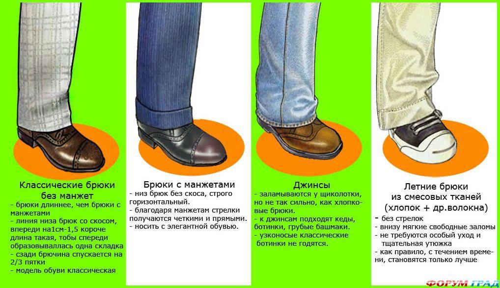 Как узнать размер мужских брюк: таблица параметров, снятие мерок, подходящий и неправильный выбор