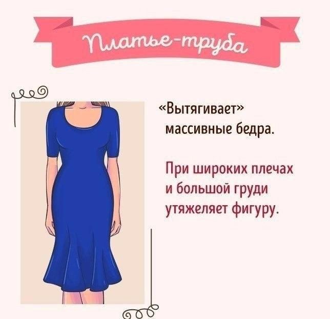 Как выбрать себе платье по фигуре