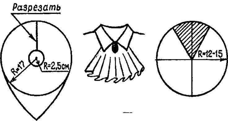 Блузки с воланом | как сделать волан на блузке