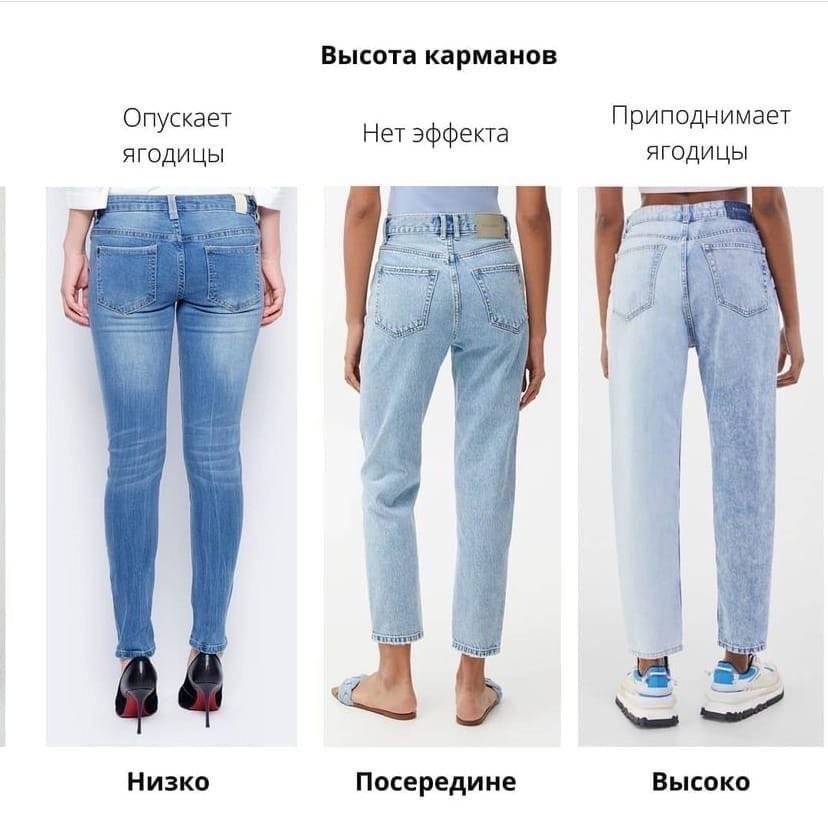 Как выбрать модные джинсы