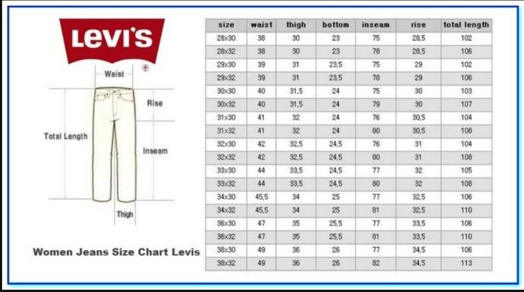 Levi's size chart jeans men's, women's - size guide uk - sizees