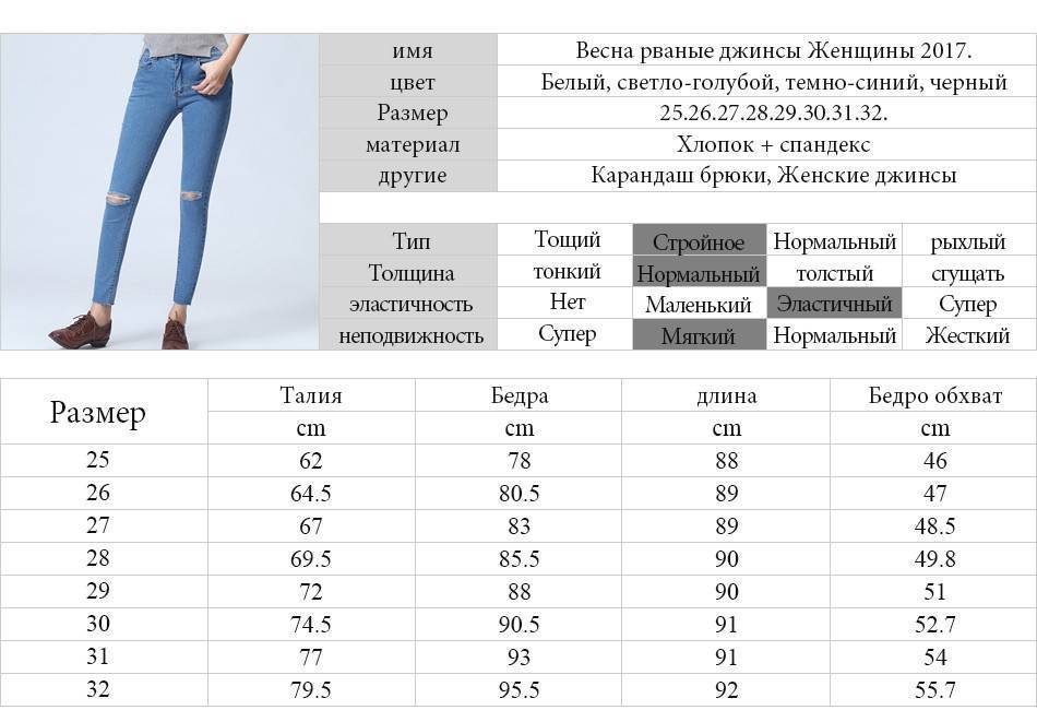 Размер джинсов женских: таблица размеров женских джинс, как определить какой размер женских джинс по таблице