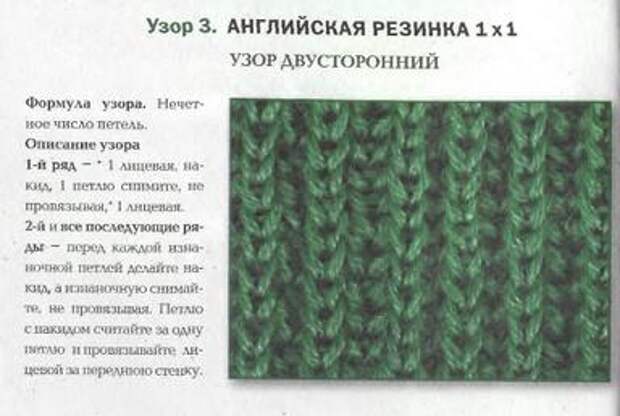 Снуд для женщин спицами советы начинающим. снуд схемы вязания. | vsetemi.ru