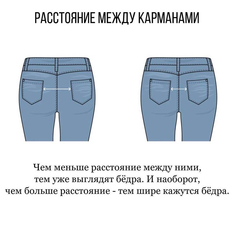 Как подобрать размер женских джинсов