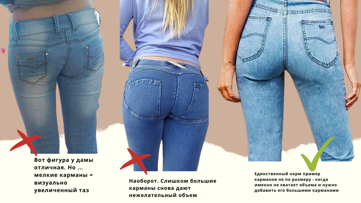 Какие джинсы вам подходят - советы выбора по фигуре и размеру