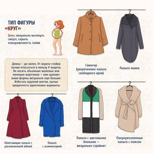 Как правильно выбрать размер зимнего пальто при покупке онлайн › женский журнал «la femme»