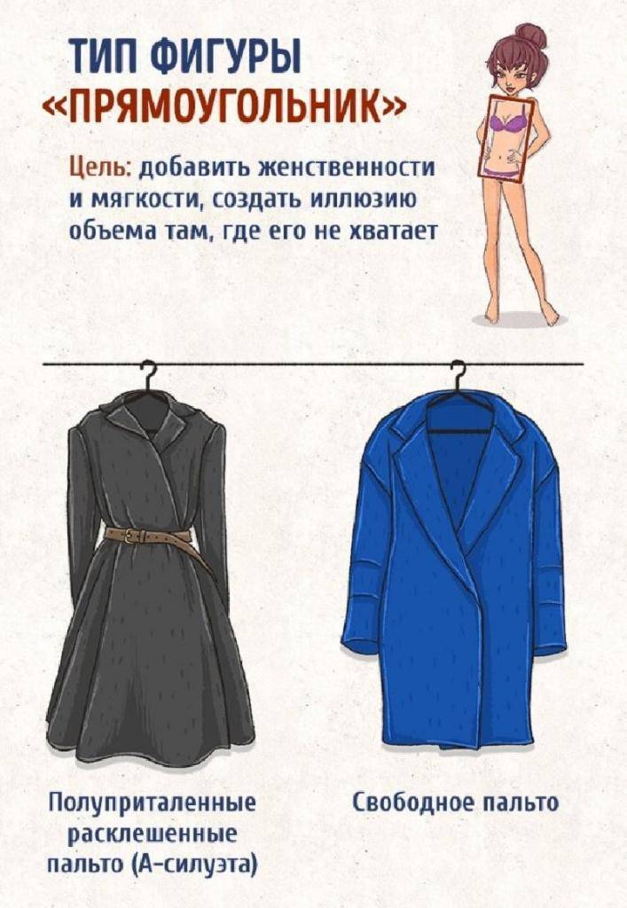 Как выбрать женское пальто по типу фигуры. правила выбора. что можно, а что нельзя